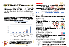 【健康新聞】2023年10月号